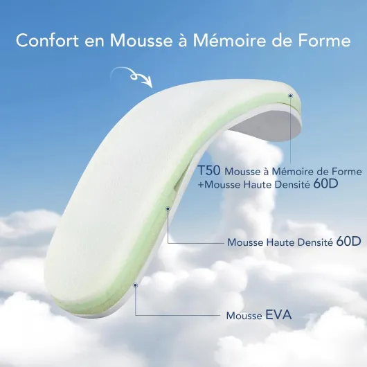 61uSY7yRQVL._AC_SL1500_